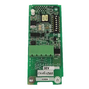 # OPC-COP2 - COMMUNICATION CARD FOR ACE DRIVES